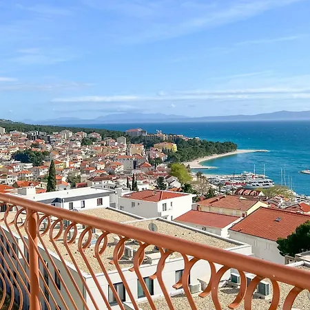 Panorama View